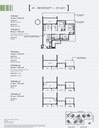 Leedon Green (D10), Condominium #631947541